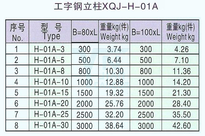 工字鋼立柱